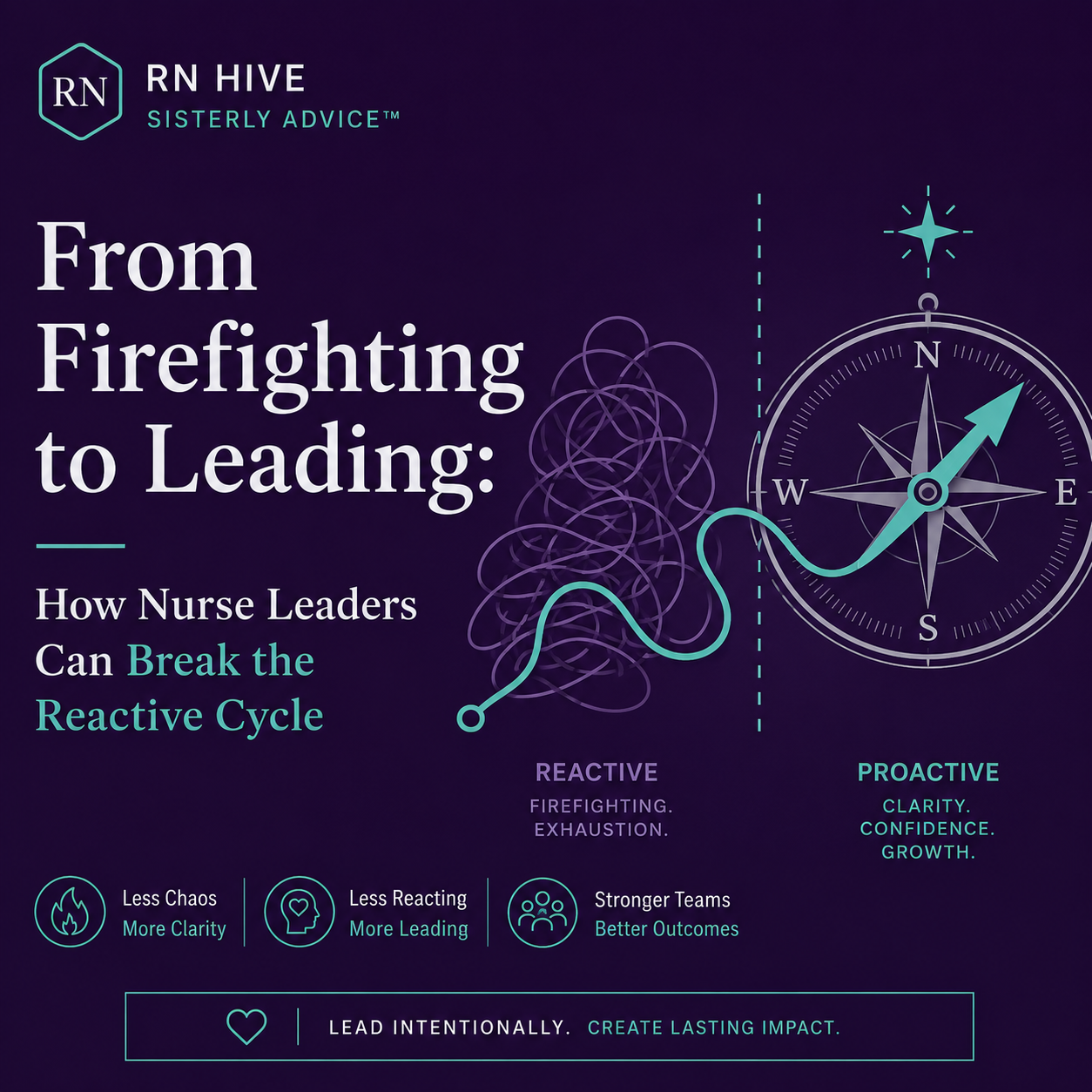 From Firefighting to Leading: How Nurse Leaders Can Break the Reactive Cycle