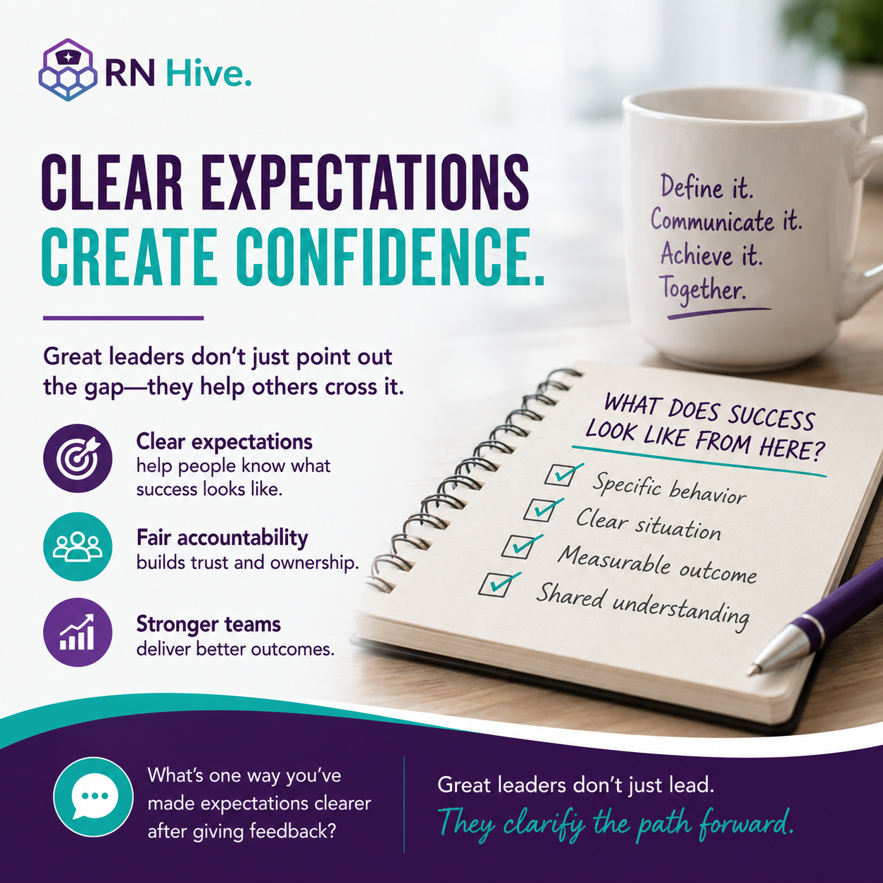 Beyond the Symptom: Closing the Gap and Setting Clear Expectations