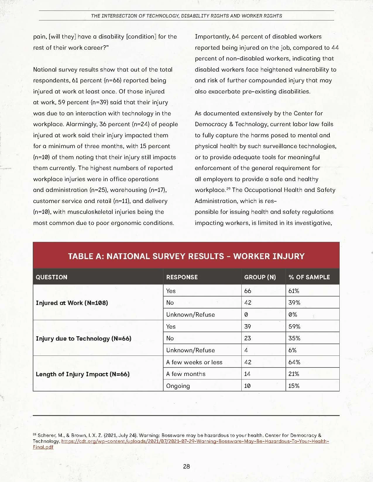 NDS-NDI_Report_Intersection_BKelly_Page_7.jpg