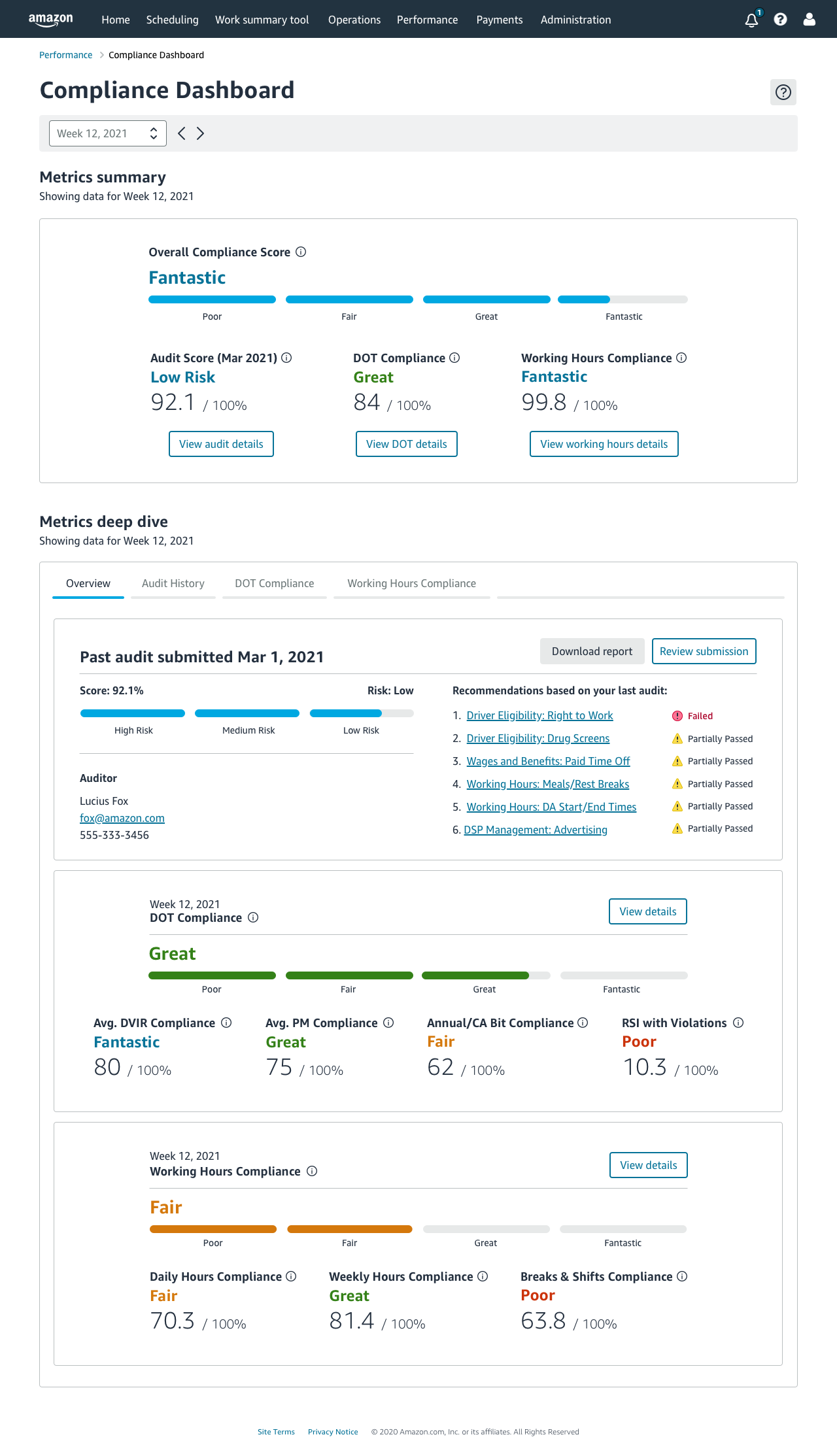 Amazon compliance dashboard hifi