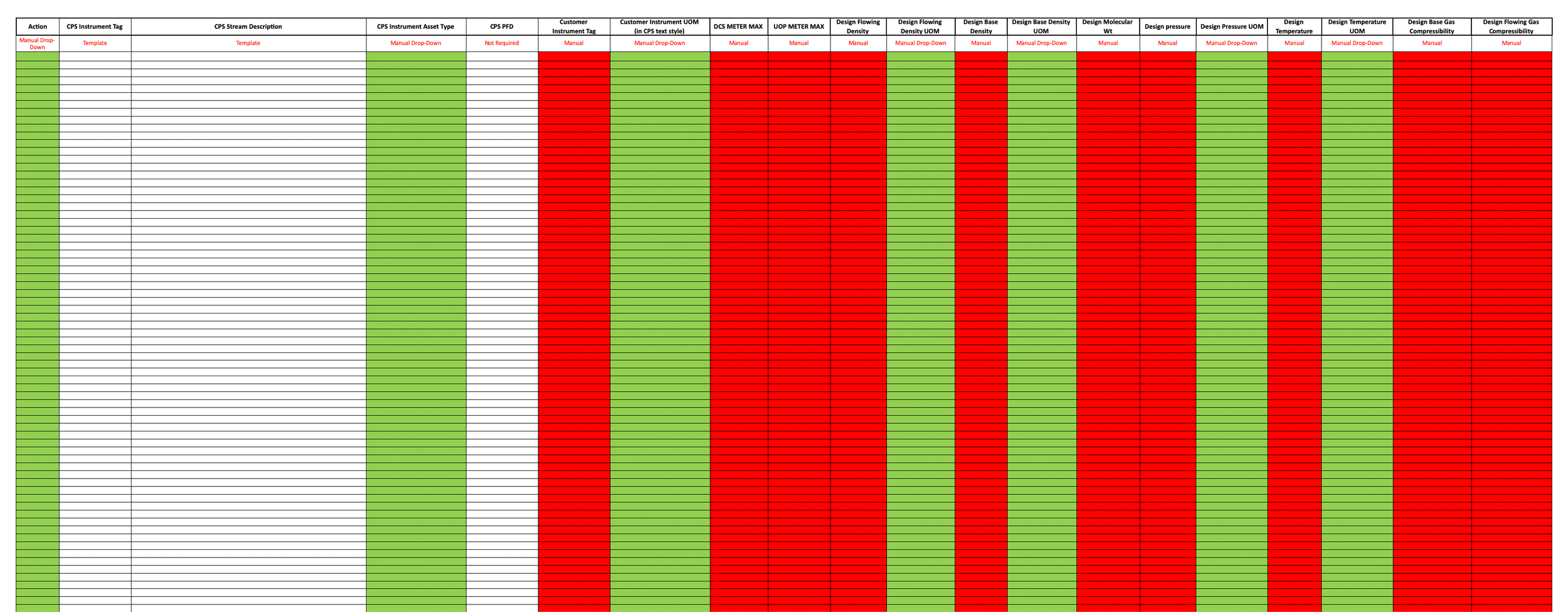 empty excel tag mapping spreadsheet that engineers began their work in