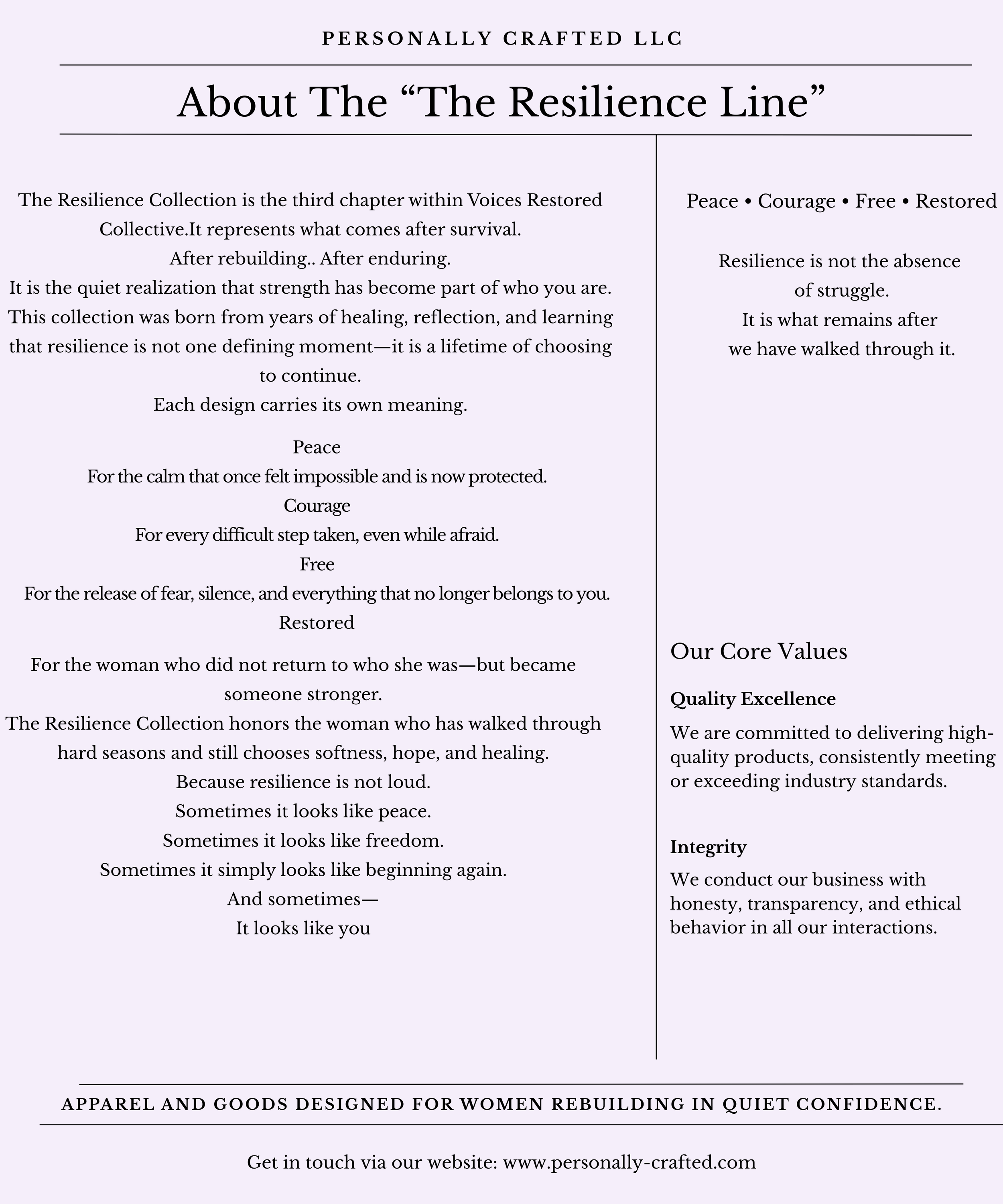 About The “The Resilience Line”.png