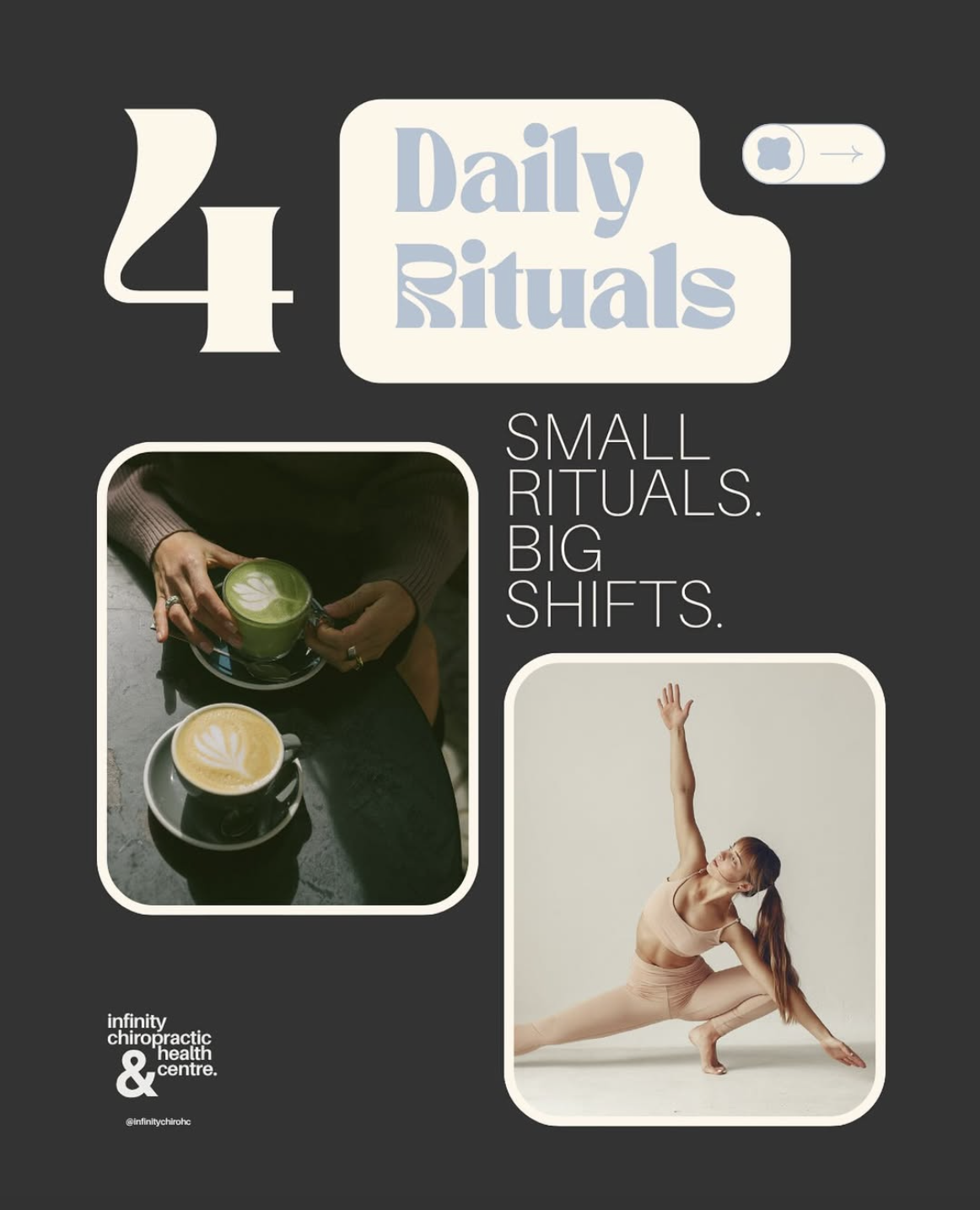 Poster titled '4 Daily Rituals'. Contains images of two coffee cups and a woman practicing yoga. Text says 'Small rituals. Big shifts.' Logo at bottom left for 'Infinity Chiropractic & Health Centre'.