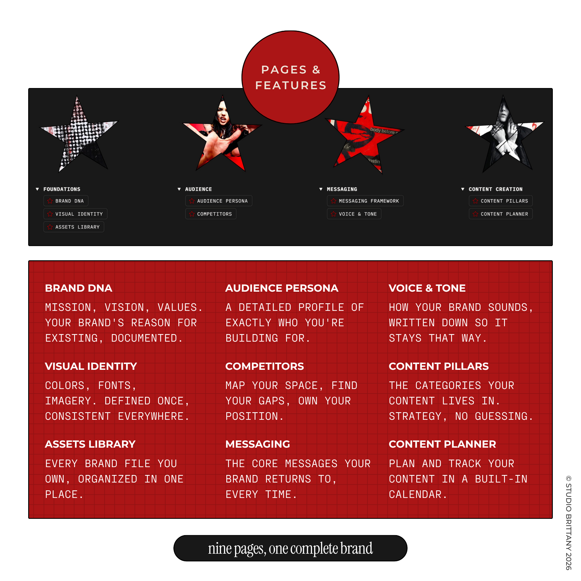 BRAND STRATEGY KIT ETSY LISTING 03.png