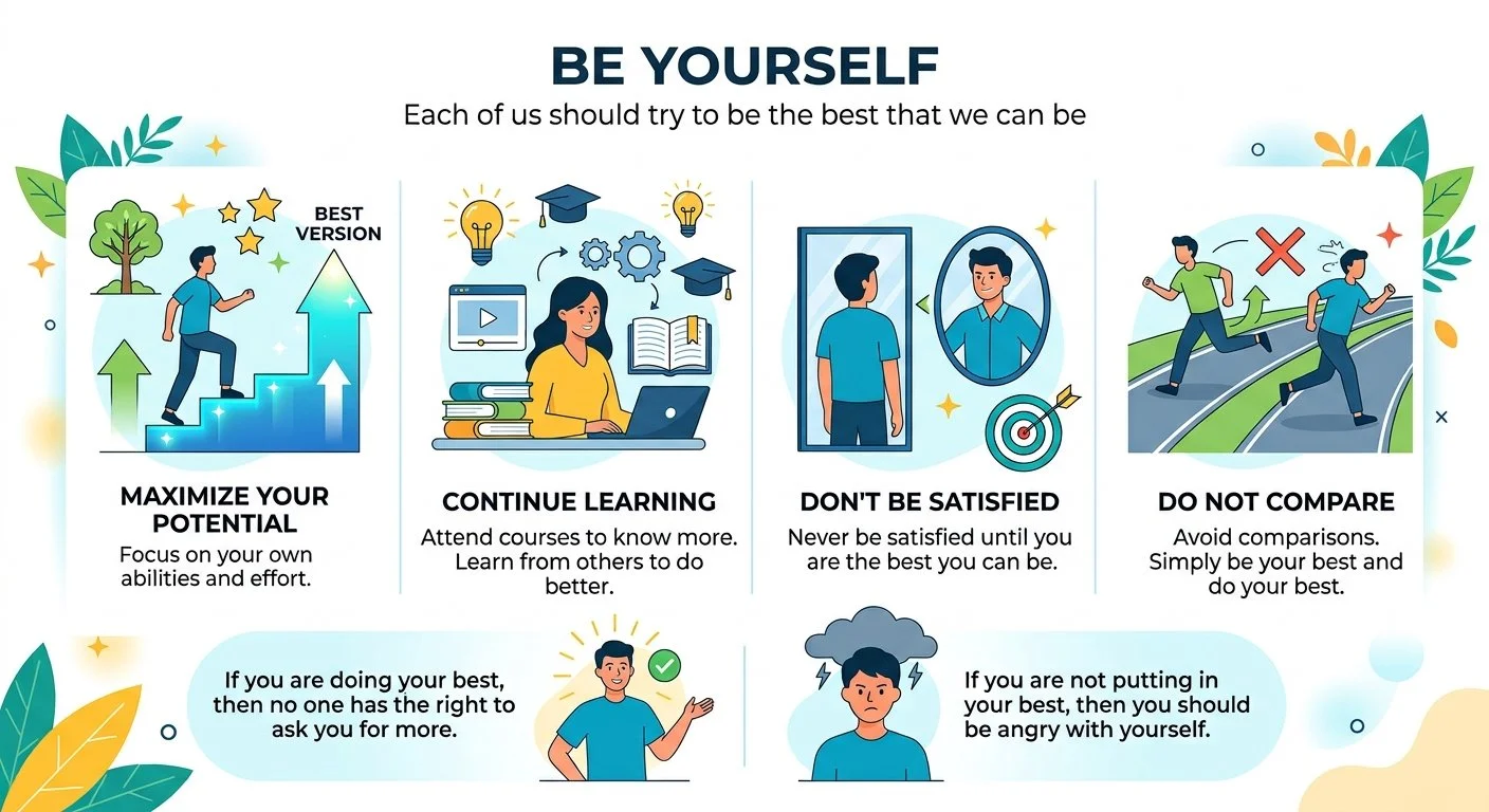 BE YOURSELF