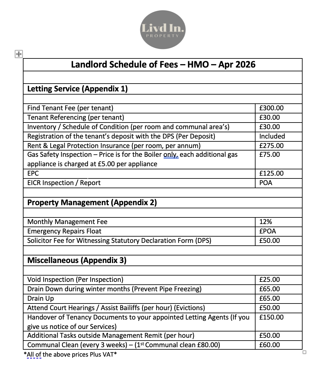Landlord fee schedule for Livd In Property Management, April 2026, listing fees for tenant services, property management, and miscellaneous charges, with prices in GBP.