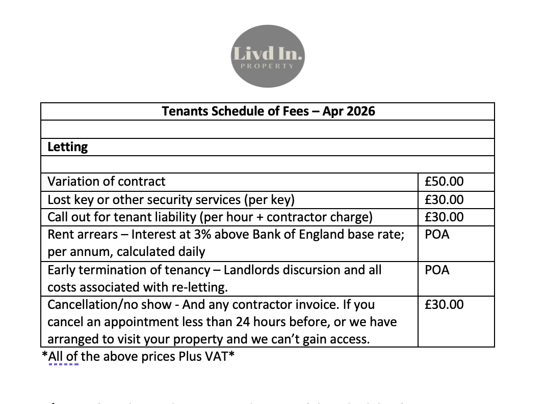 Tenant fee schedule for April 2026 by Livd In Property, listing various fees such as variation of contract, lost key security, tenant liability call out, rent arrears interest, early termination costs, and cancellation/no show fee, with amounts in GBP.
