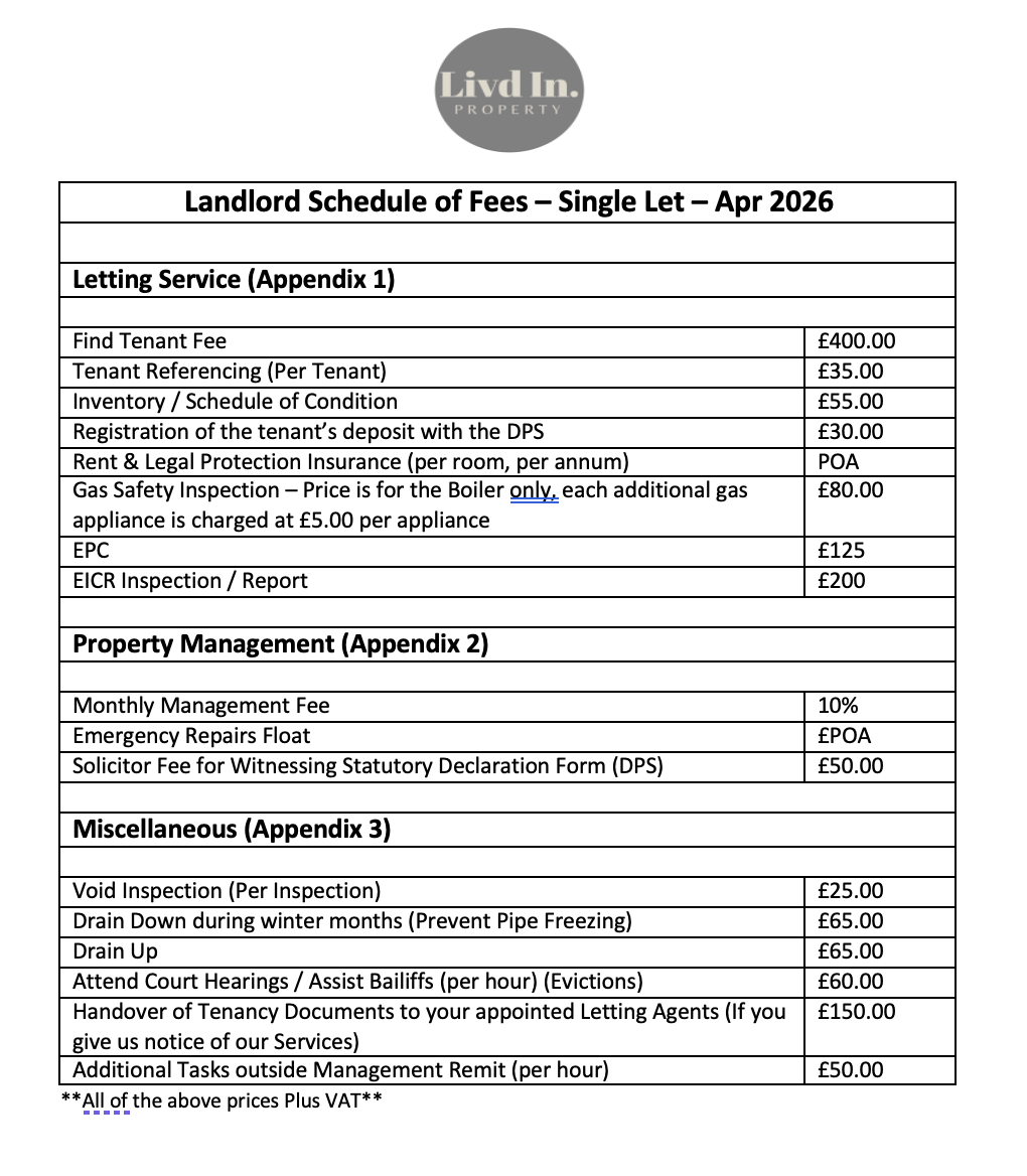 A property landlord fee schedule for April 2026 from Livid Inc. includes charges for tenant find, referencing, inventory, deposits, insurance, inspections, property management, miscellaneous tasks, and additional services, with prices listed in pounds.