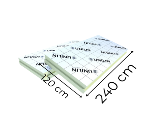 PU/PIR  plaat isotaan