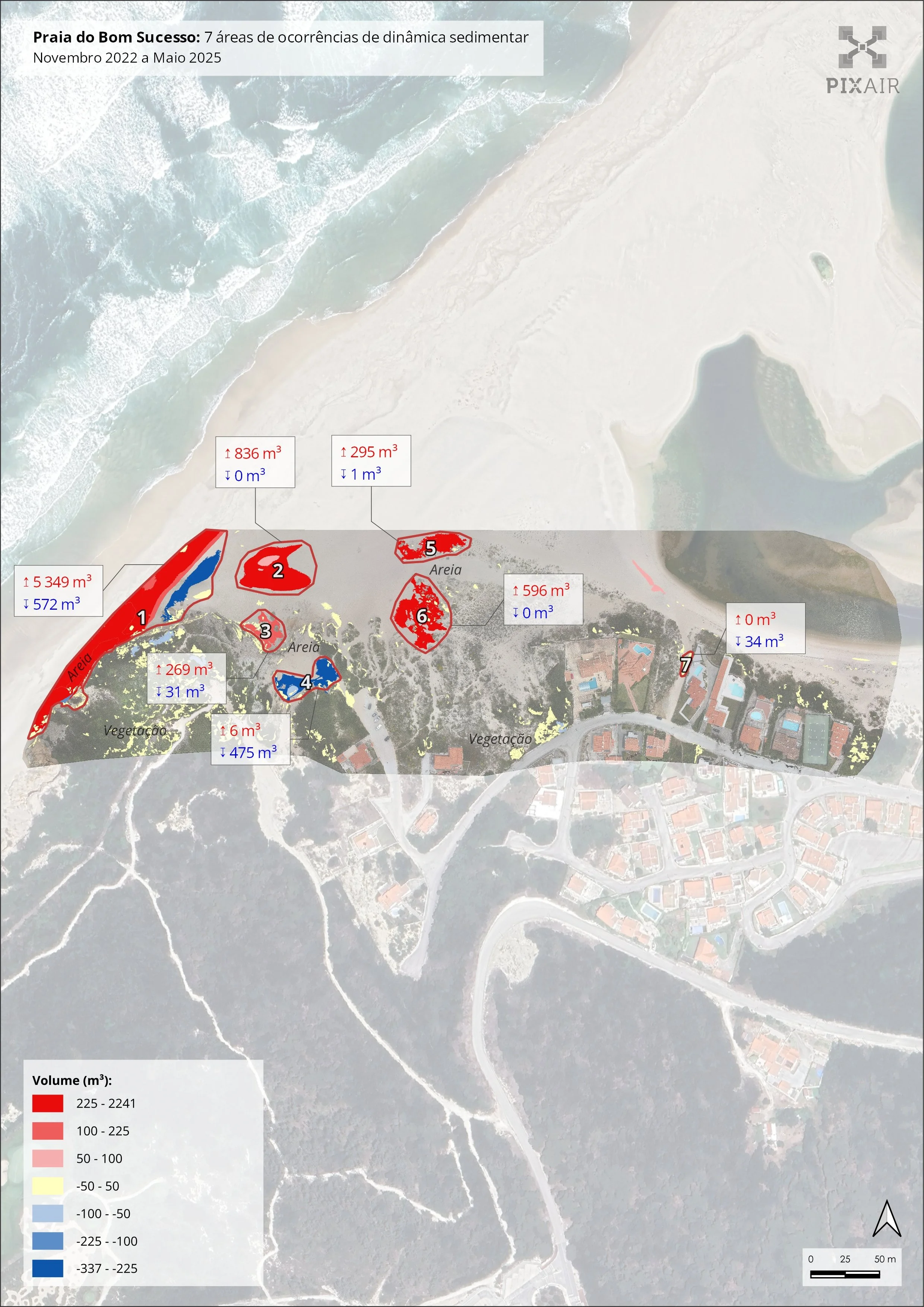 Mapa da Praia do Bom Sucesso mostrando áreas de ocorrência de dinâmica sedimentar de novembro de 2022 a maio de 2025, com volumes de sedimentos indicados em diferentes cores e valores, incluindo áreas de vegetação e infraestrutura, além de uma escala de distâncias e orientação.