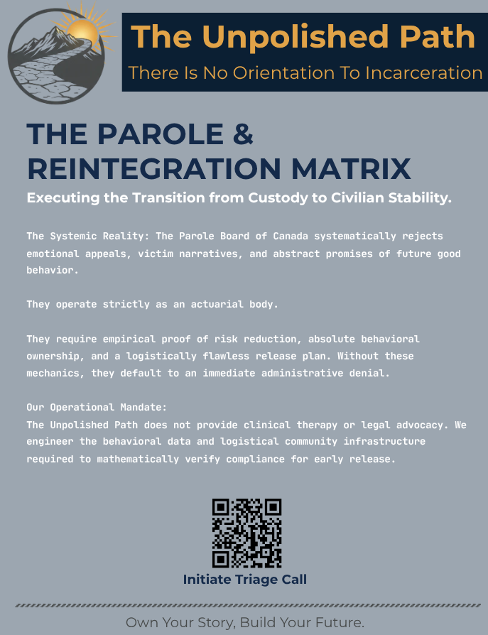 The Parole Reintegration Matrix