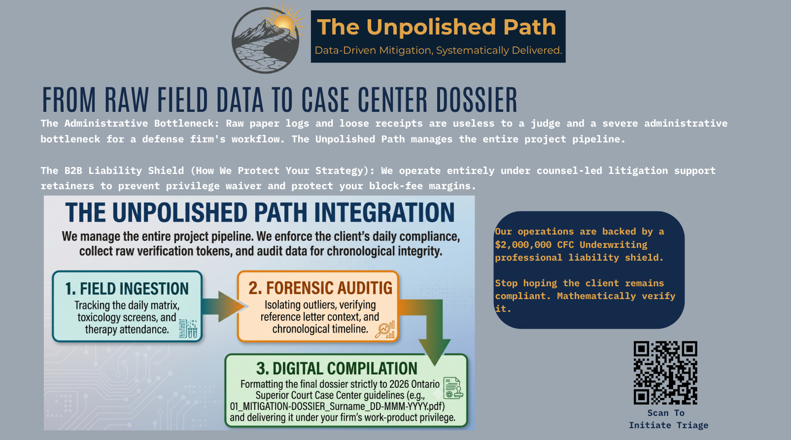 Case Center Compliance Criteria