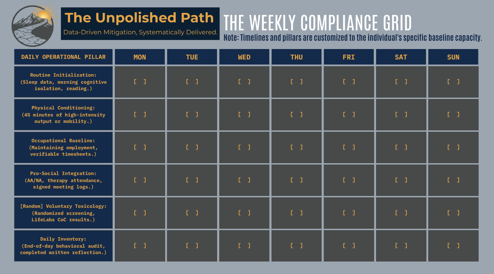 Accountability Tracker