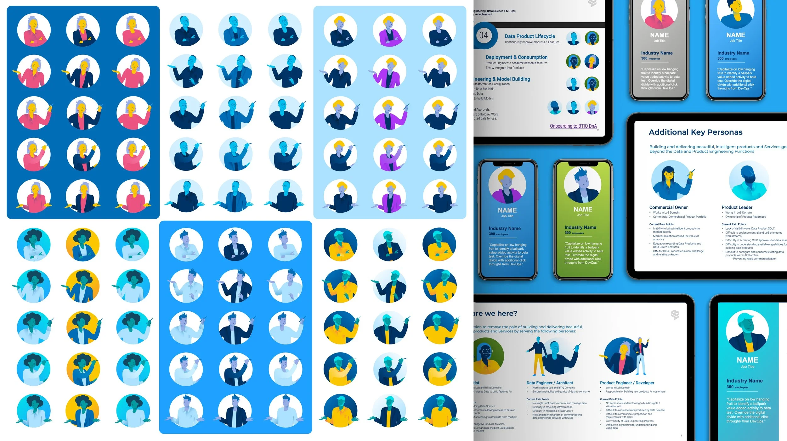 3-PPT-Personas-Library-Mockup.jpg