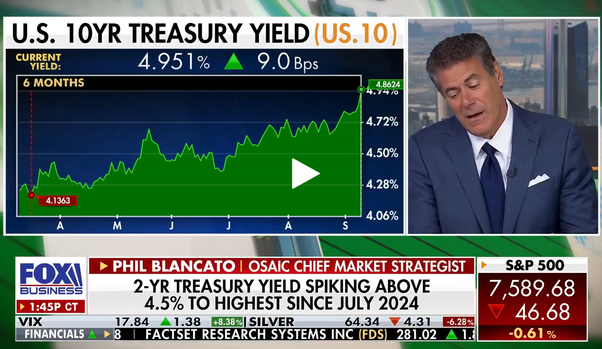 Bonds are a 'sexy' buy as treasury yields rise, says Phil Blancato