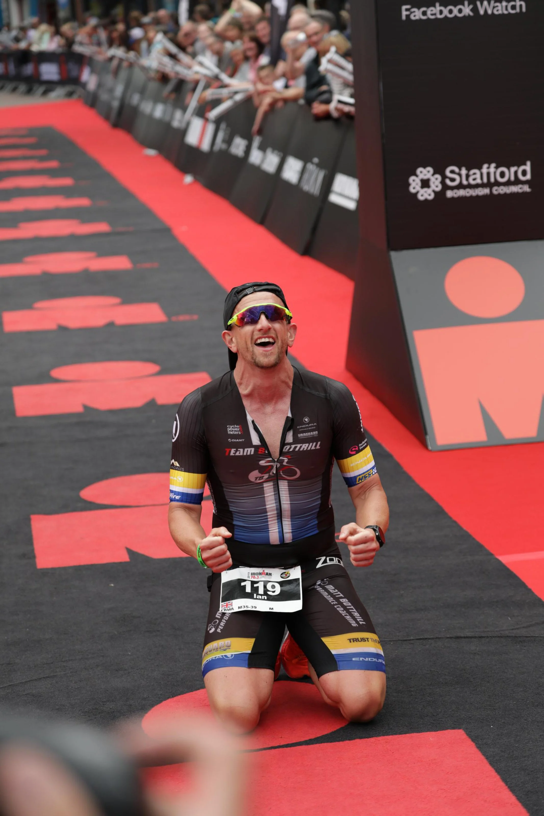 Ironman Plan