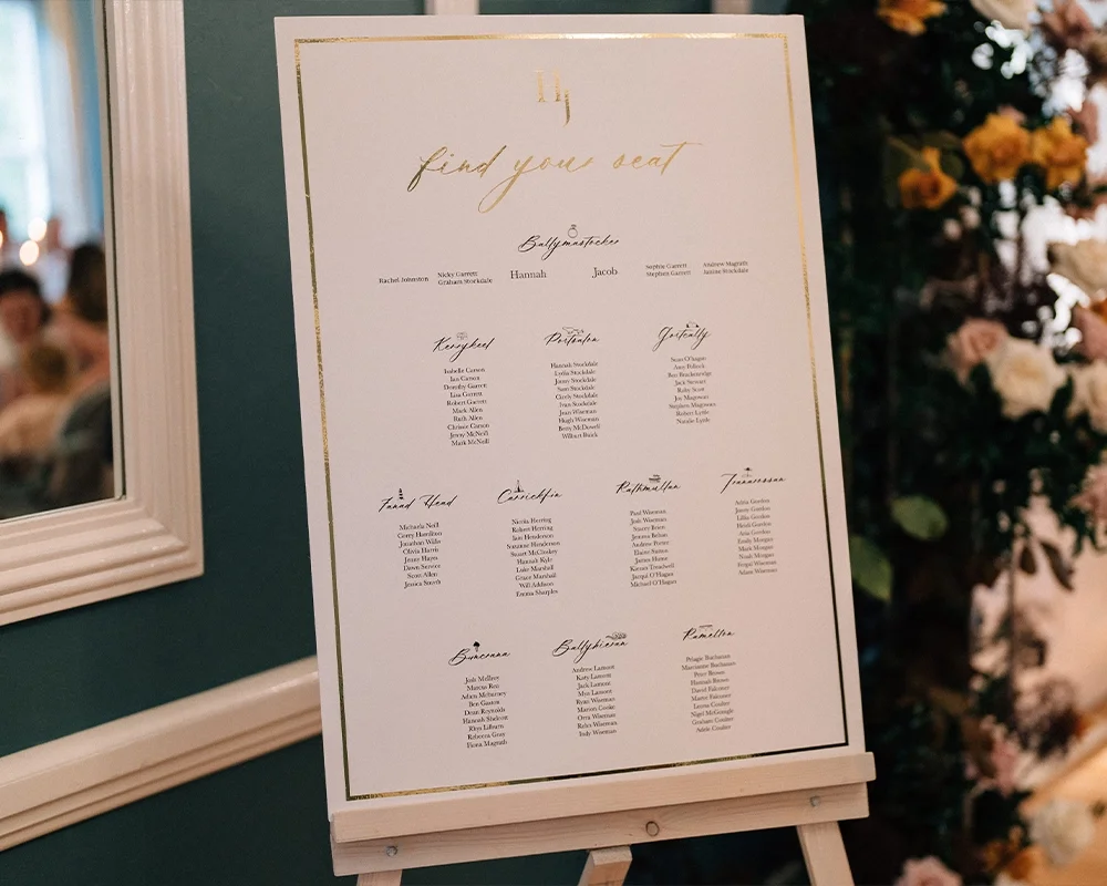 Seating chart for an event with sections for guests to find their seats, featuring elegant gold lettering and a floral backdrop.