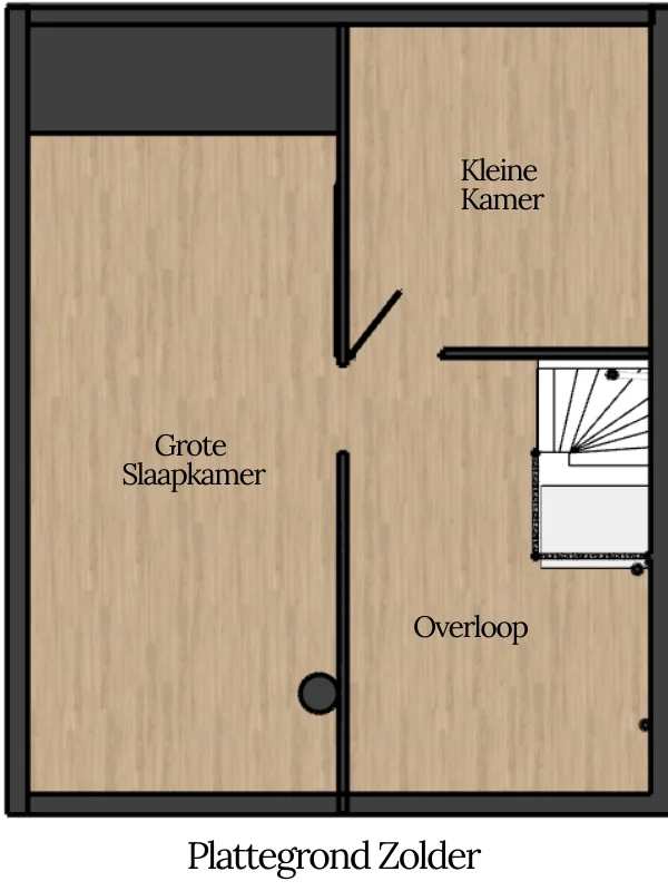 Deze plattegrond toont het indelingsvoorstel voor de zolder, bestaande uit een ruime hoofdslaapkamer, een compacte extra kamer en een multifunctionele overloop. Door de beschikbare vierkante meters slim te verdelen ontstaat ruimte voor slapen, werken