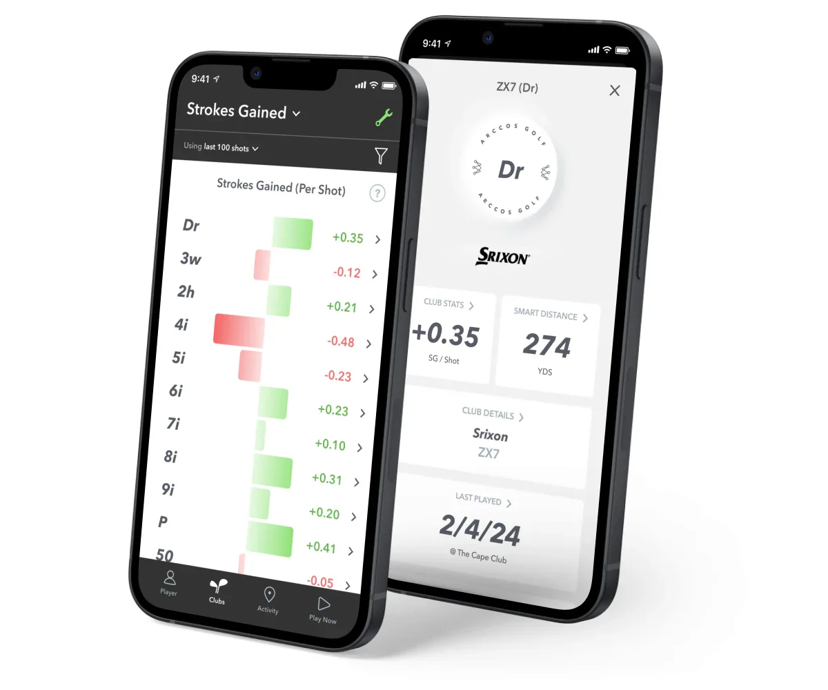 Strokes Gained : La Révolution des Données au Golf