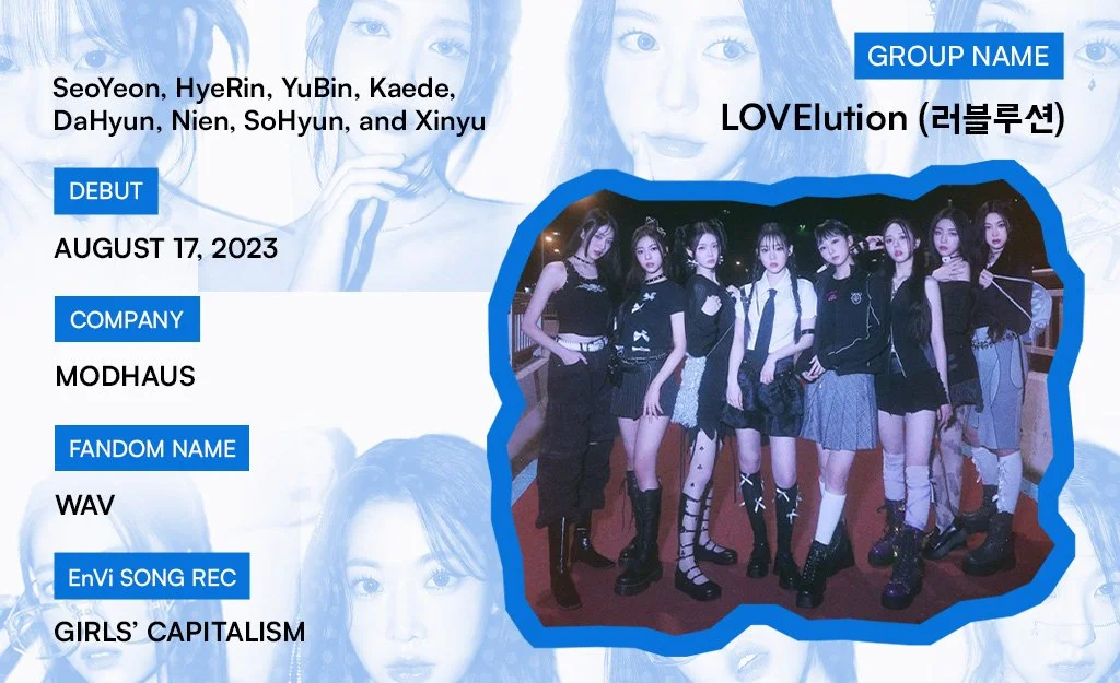 TripleS_LOVElution Profile.jpg