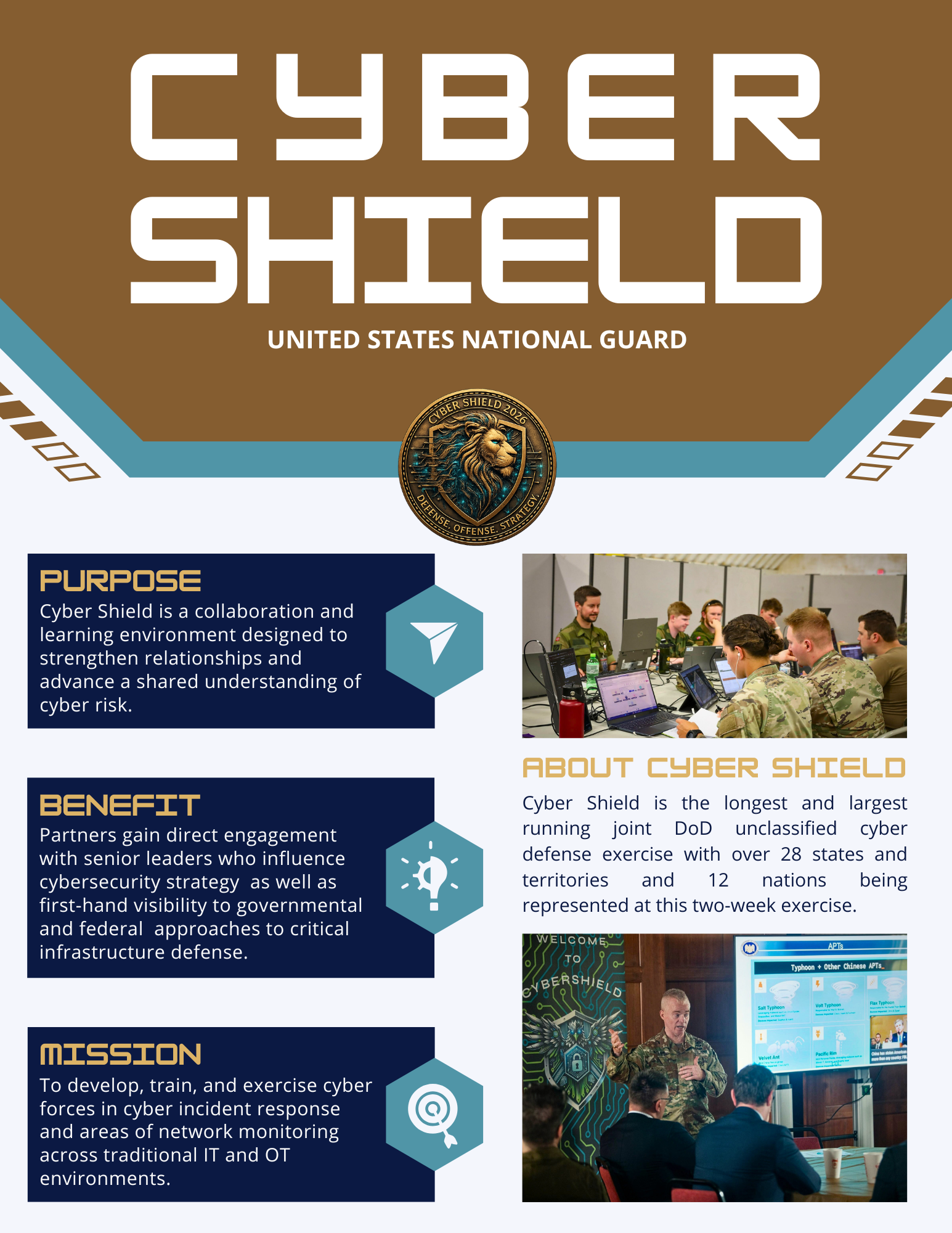 Created on Canva

This flyer was designed for the N.C. National Guard for the Cyber Shield Exercise. This flyer was sent to national and international leaders participating in the Cyber Shield exercise. 
