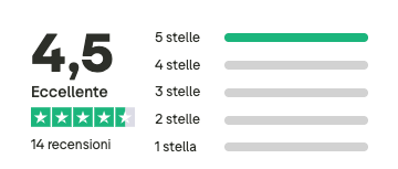 ghignone-architetto-link-trustpilot