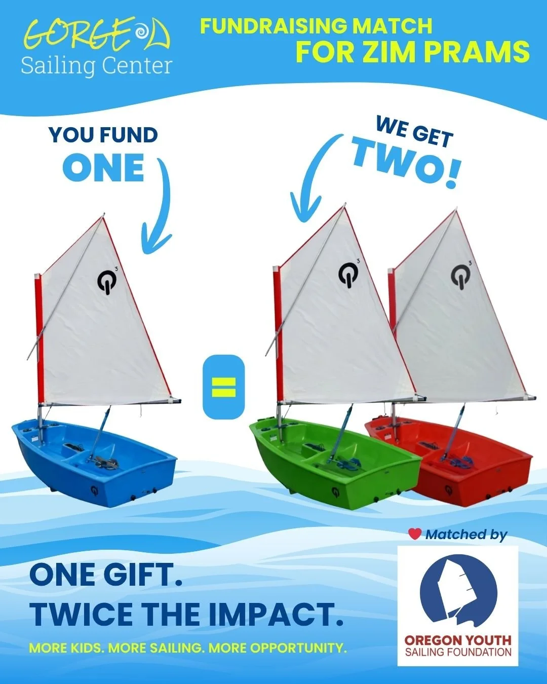 Pram Matching Donation from OYSF