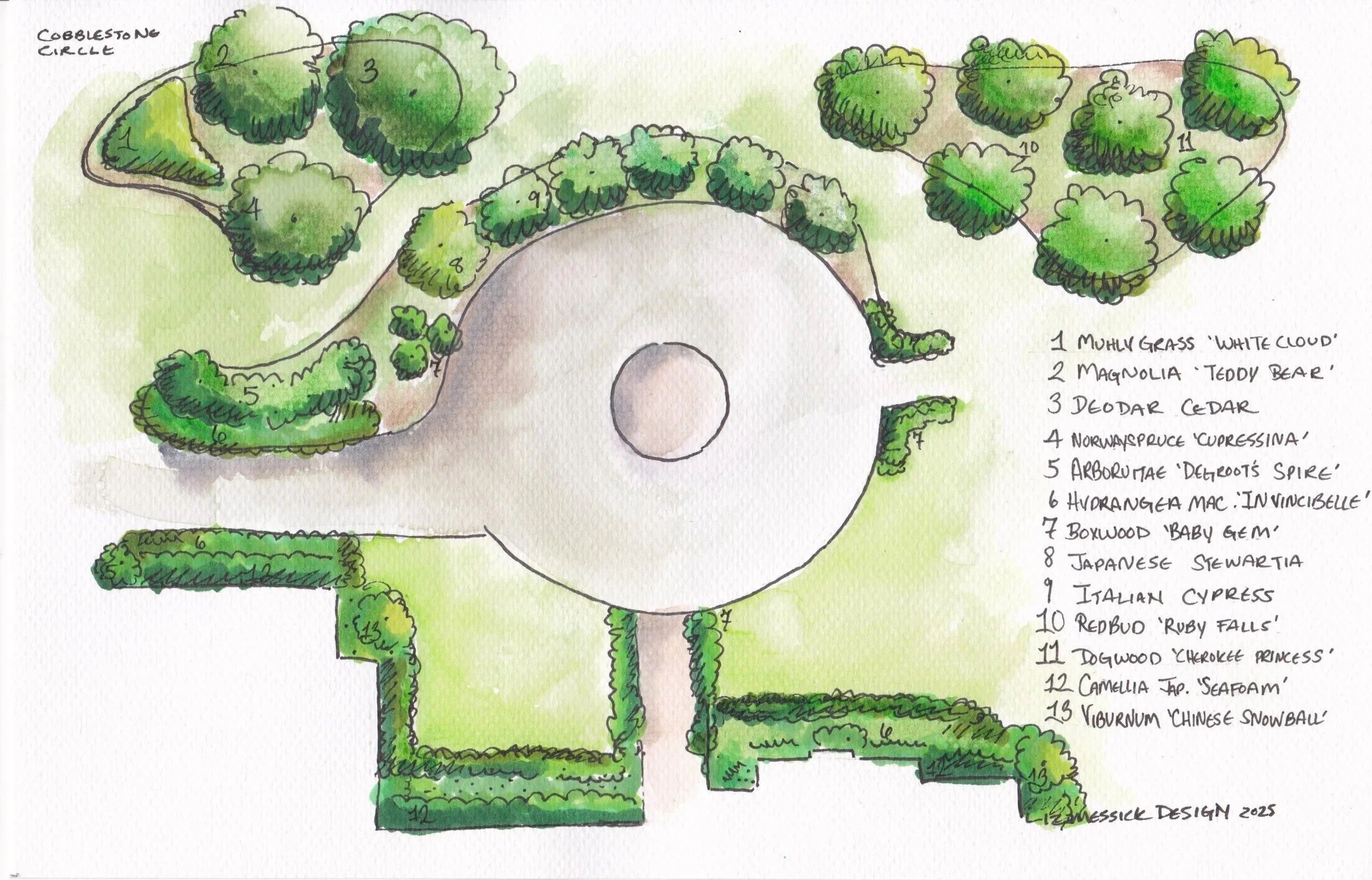 A hand-drawn landscape design showing various trees, shrubs, and garden features arranged around a circular area with a central open space. The drawing includes numbered labels and a list of plant names on the right side, with some greenery illustrated in watercolor ink.