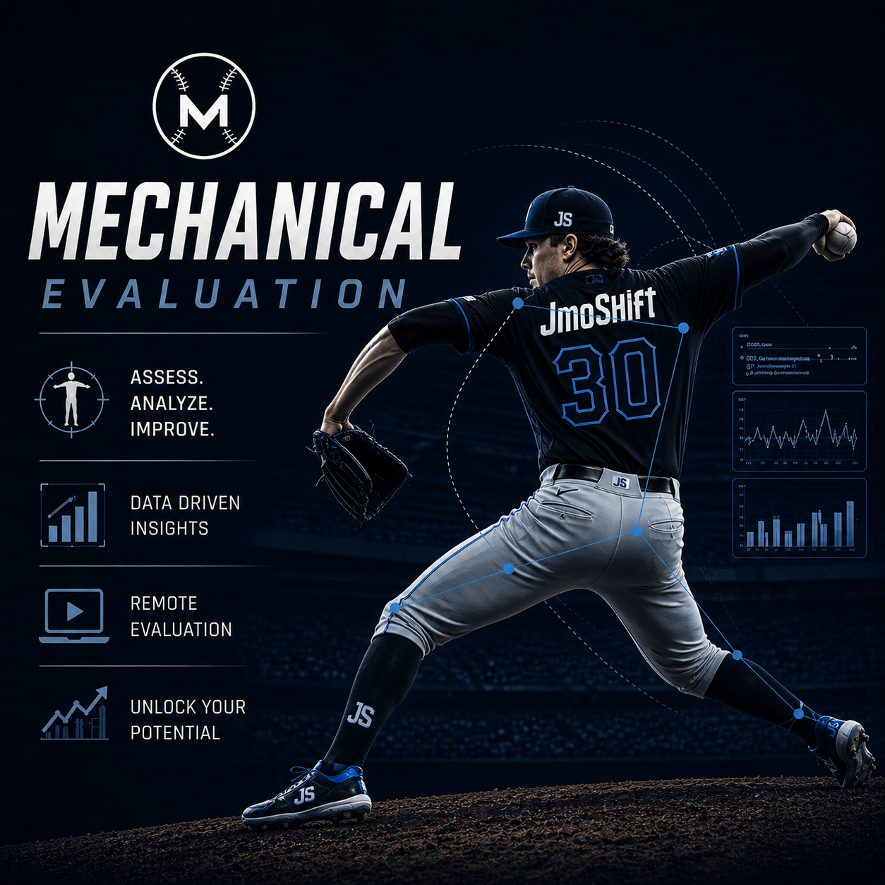 Mechanical Breakdown