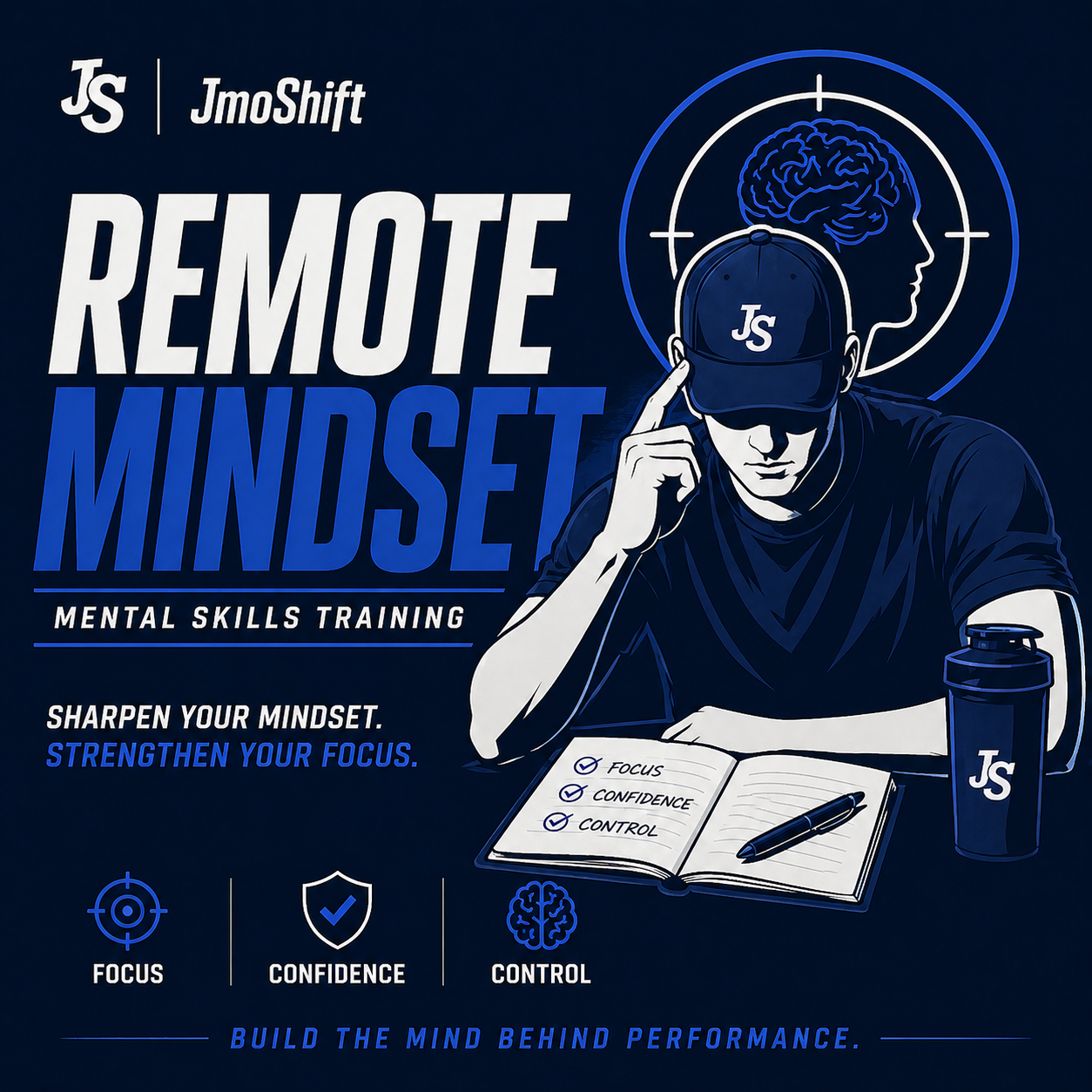 Remote Mindset