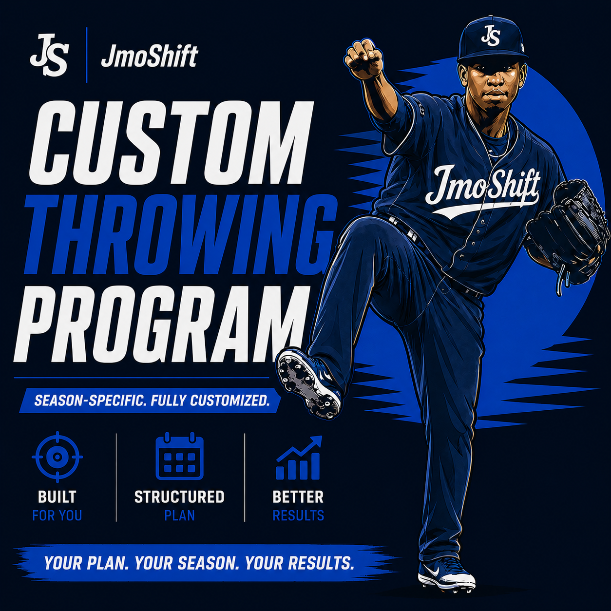 Custom Throwing Program