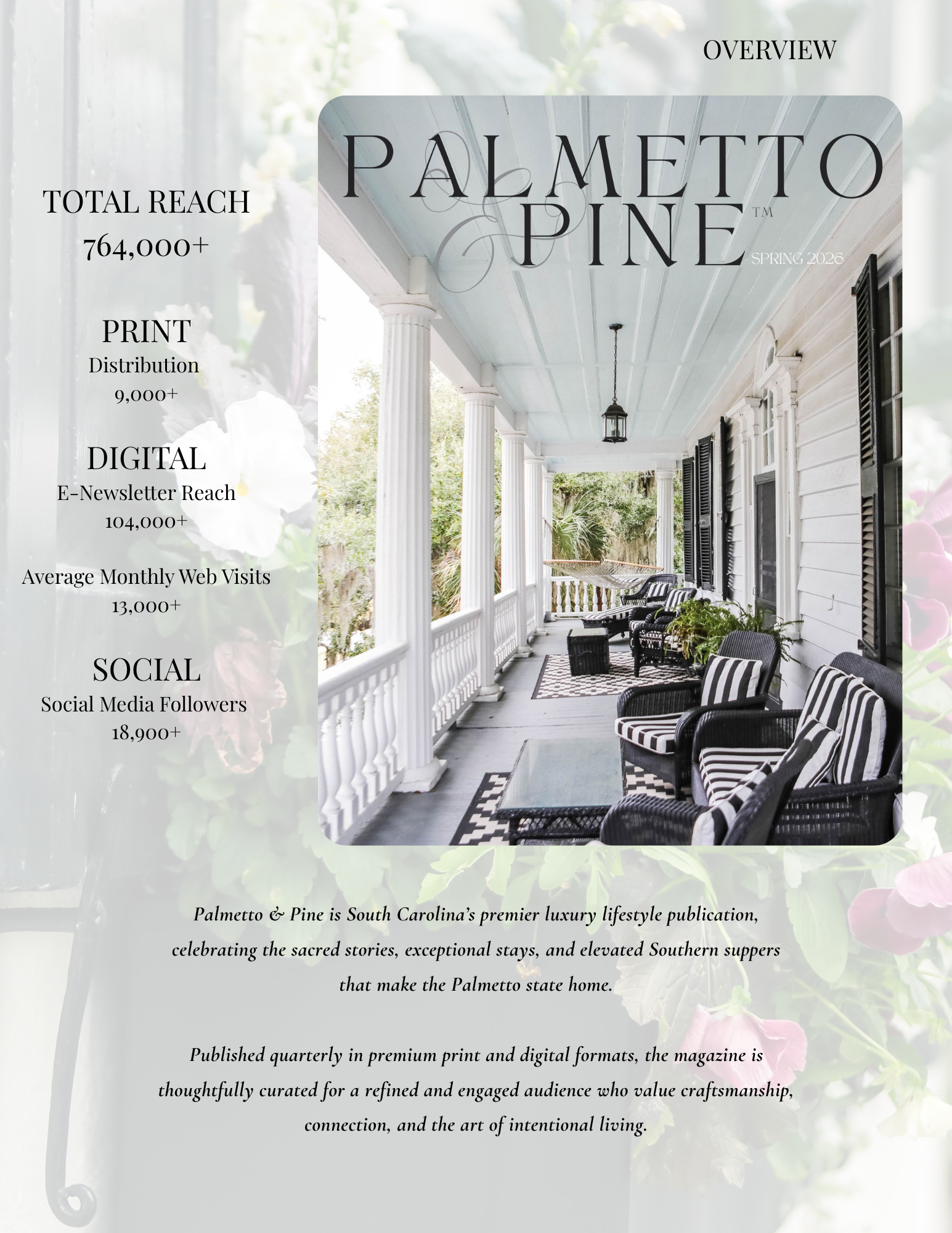 MASTER PPMAG MEDIA KIT 2026 PDF - 2.png