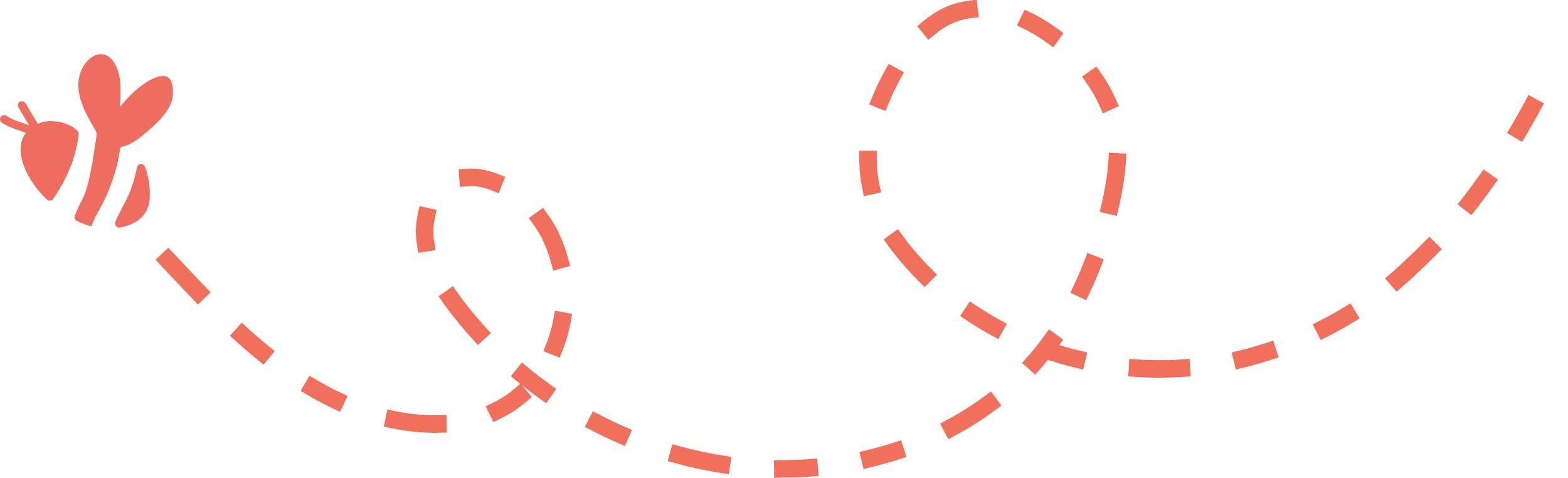 A sequence of four dashed pink circles connected by dashed lines, with small pink shapes on the left side resembling a stylized flower or plant.