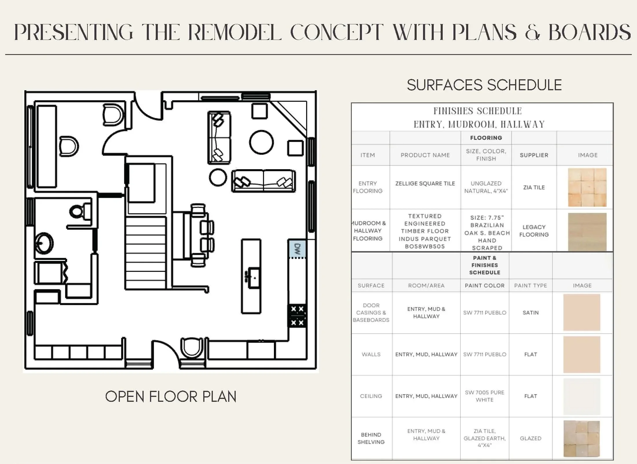 Floor plan for a home remodel with detailed surface and finish schedules.