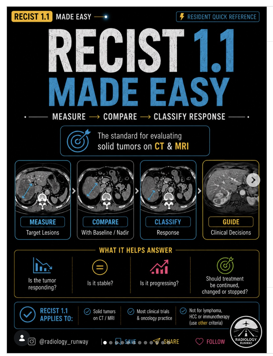 RECIST 1.1