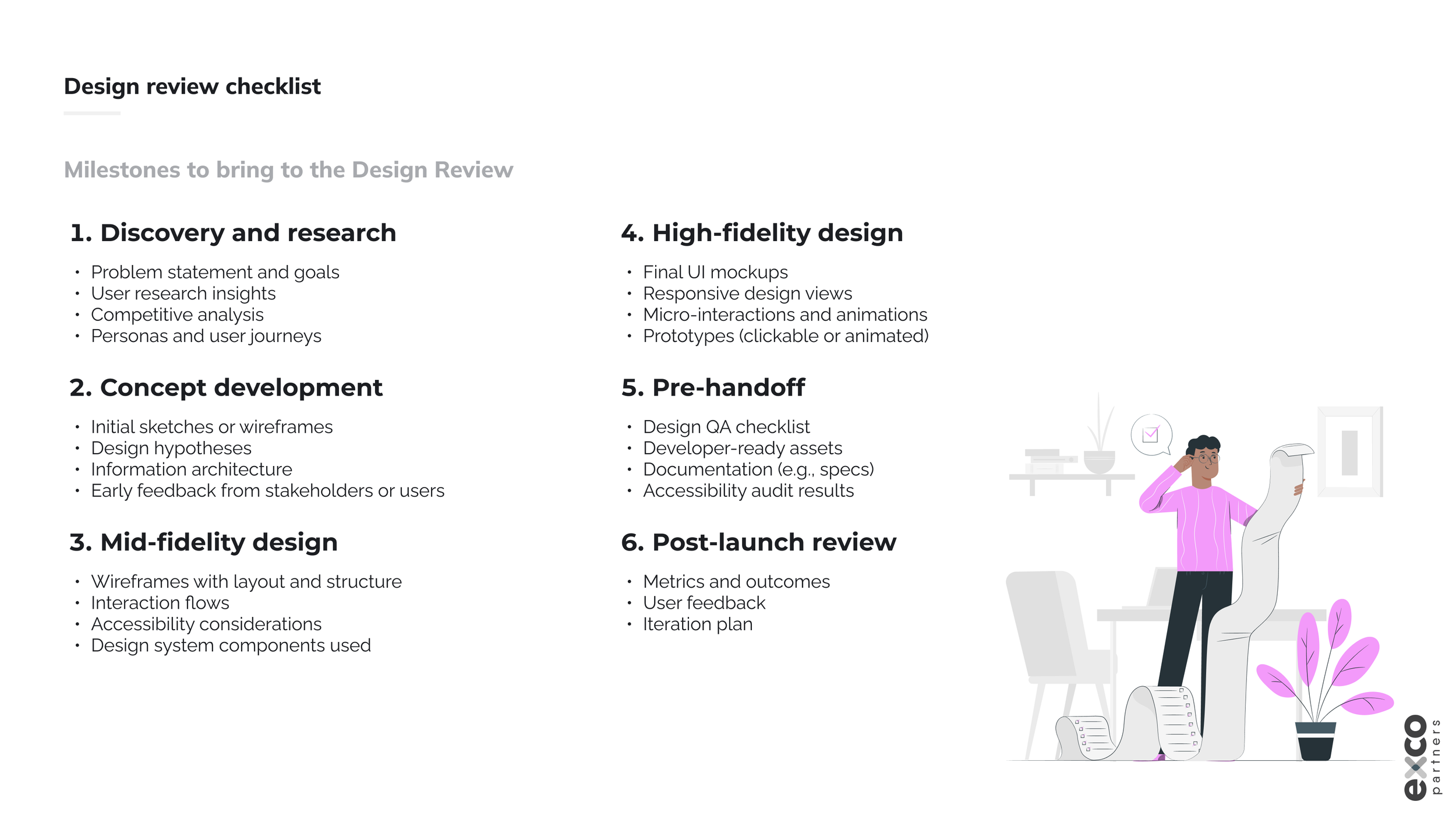 1DR_Milestones to bring to the Design Review.png