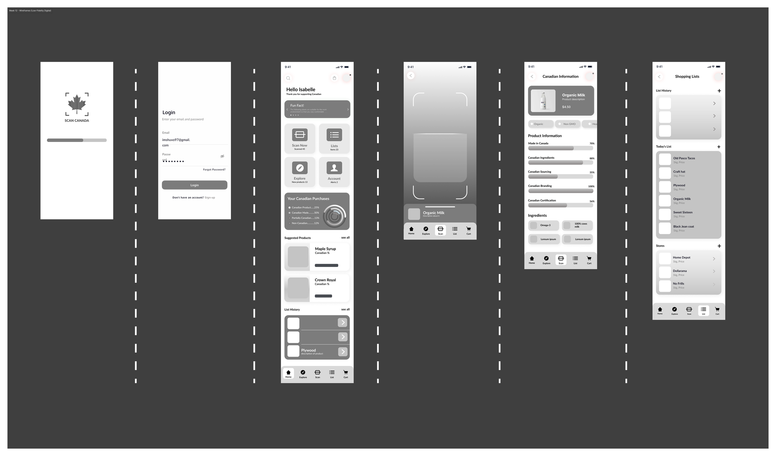 Sequence of five grayscale mobile app screens demonstrating a shopping app for Canadian products, including login, main menu, product details, shopping list, and checkout process.
