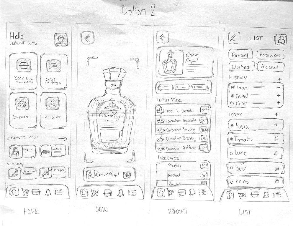 Hand-drawn sketch of a mobile app interface for a liquor product called 'Crown Royal'. The sketch depicts four main screens: Home, Scan, Product details, and List. The Home screen has options for scanning, listing, exploring, and account. The Scan screen shows a large bottle illustration with the brand name. The Product screen provides details like origin, ingredients, and more. The List screen organizes categories such as grocery, hardware, clothes, and alcohol, with specific items like pasta, tomato, wine, beer, and chips.