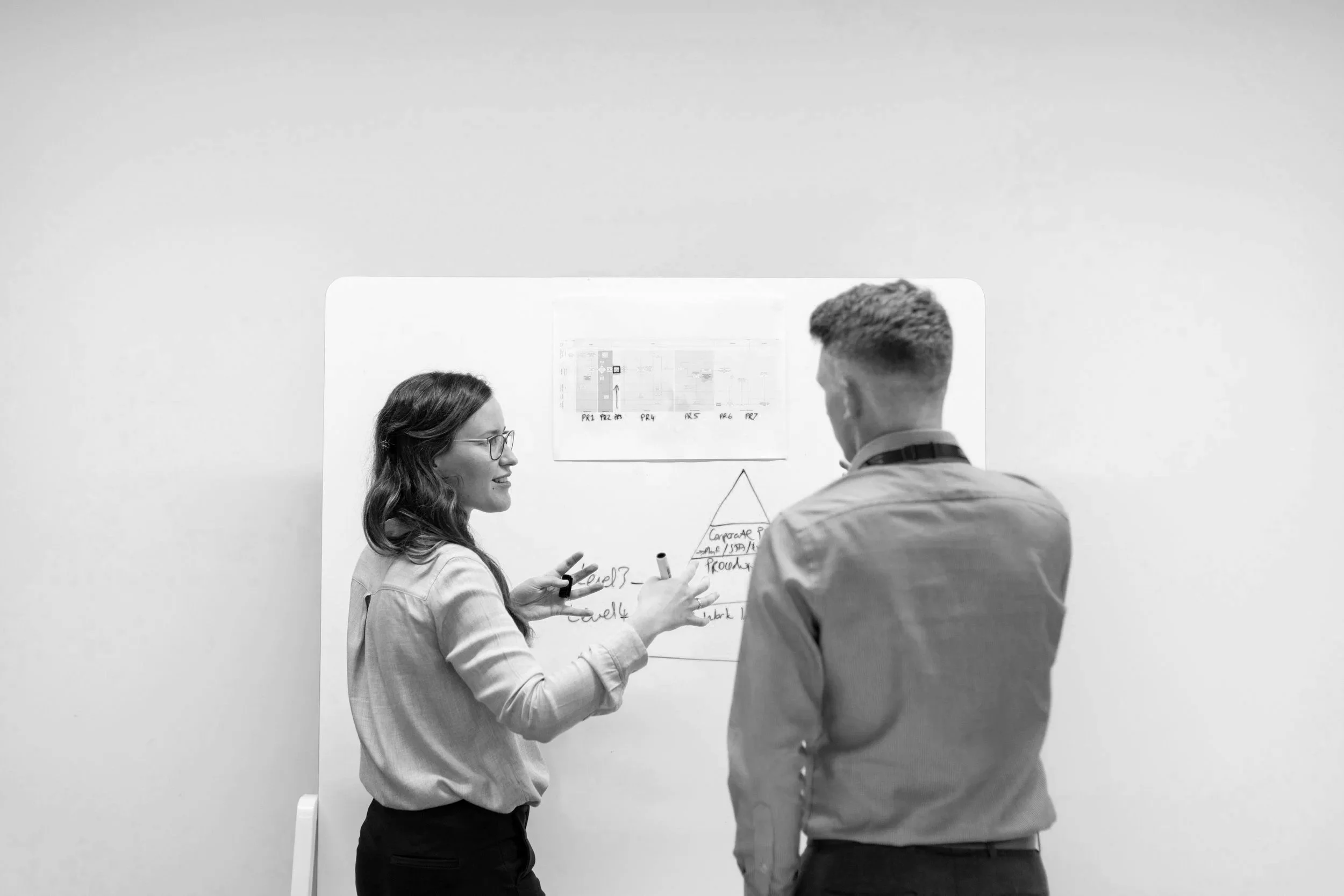 Custom Program Design & Delivery