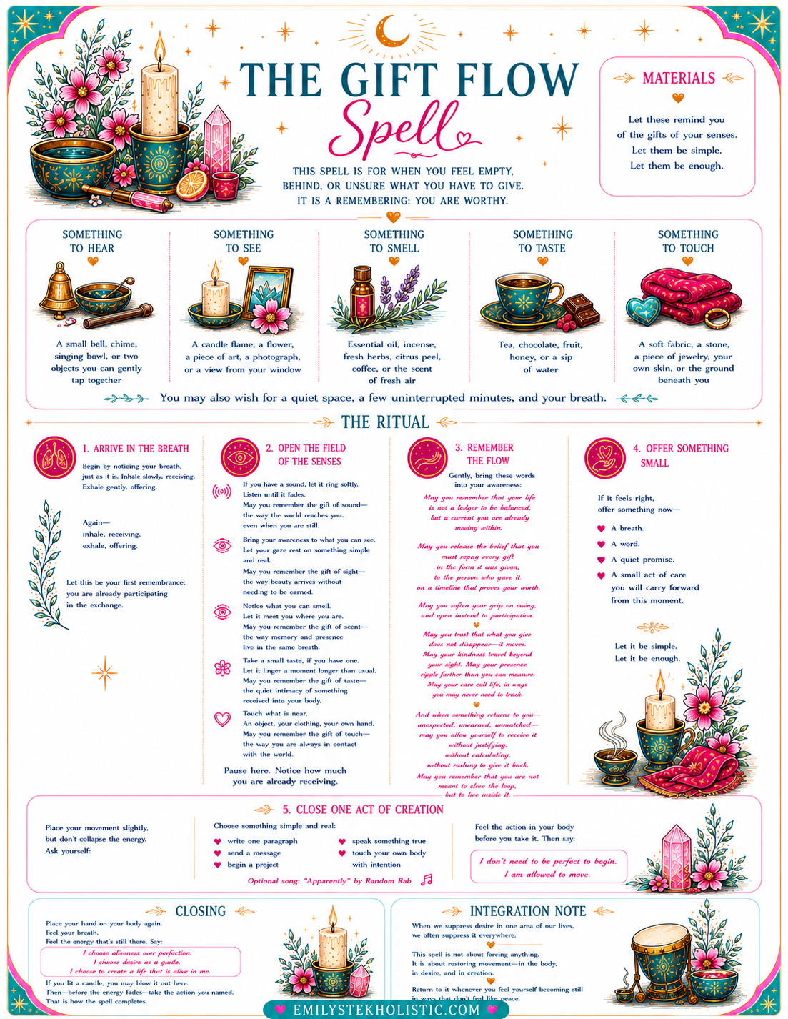Spell to Know Your Gifts - PDF Download
