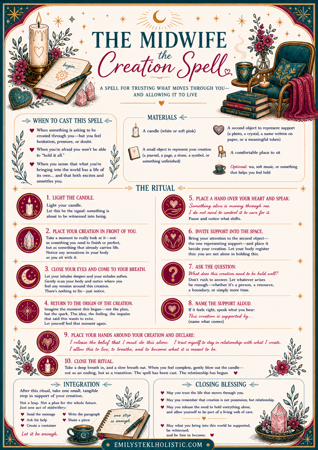 Spell to Midwife the Creation - PDF Download