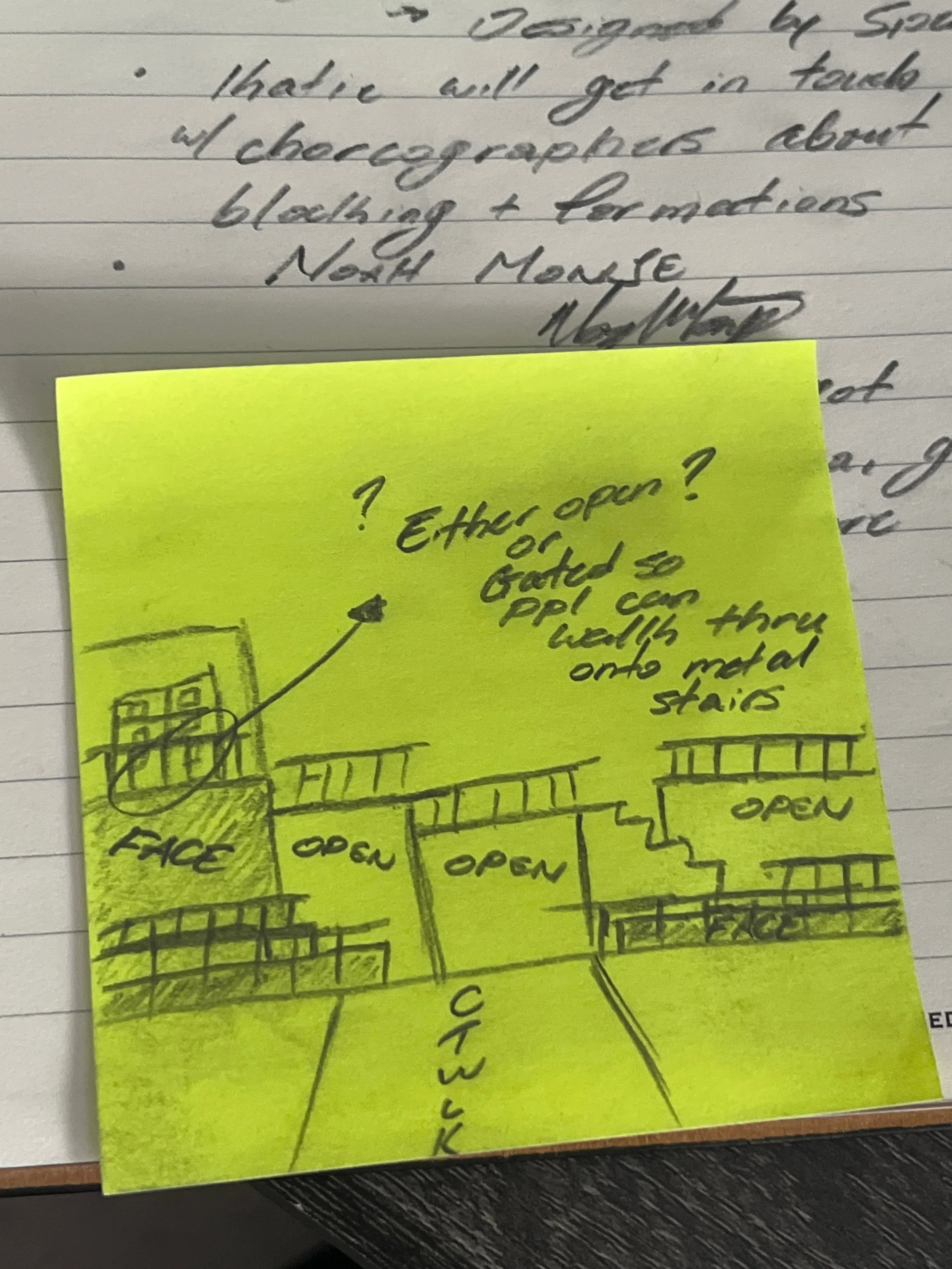 Just some ideas of mine