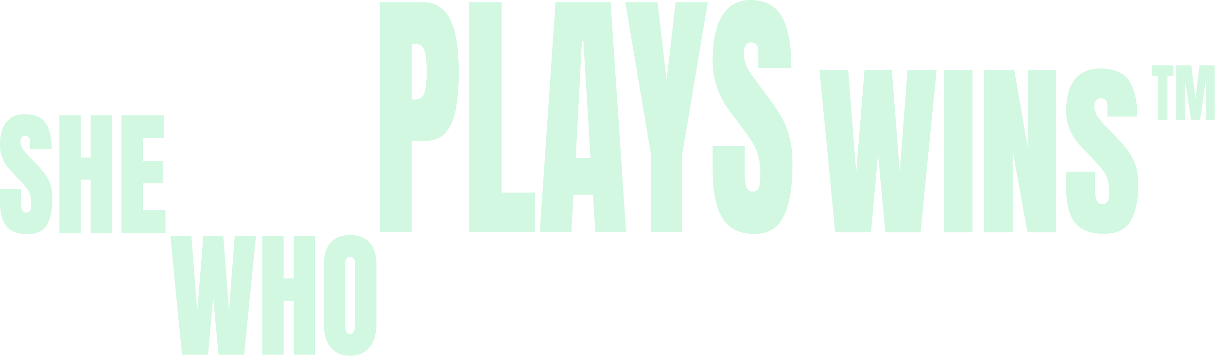 Word cloud in light green with phrases: "She who plays wins," "Play," and "Who" on a black background.