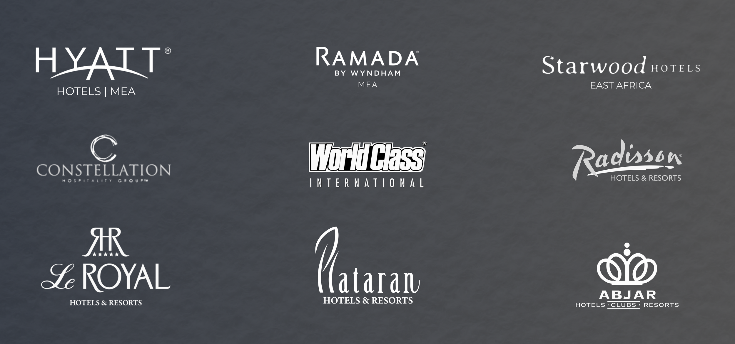 Roise Hotels Partners