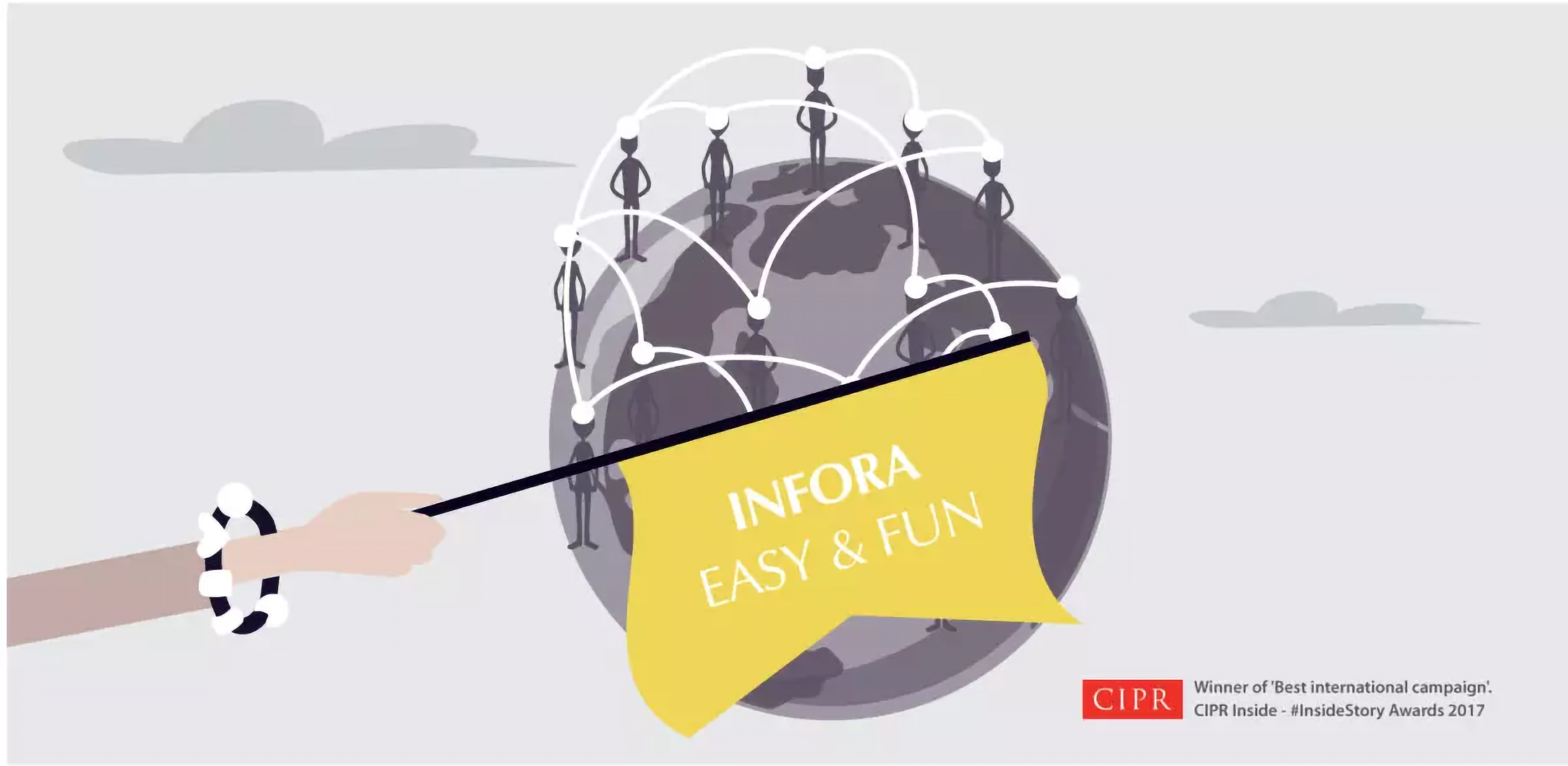 Pandora - New global digital workspace