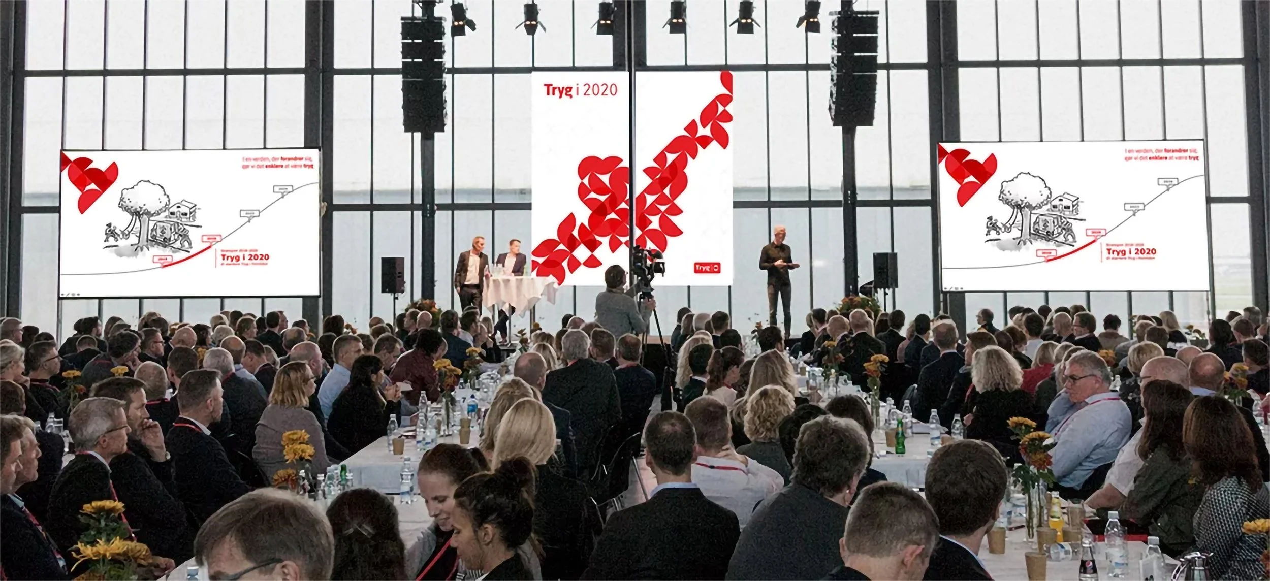 Tryg - Making the strategy everyone’s business