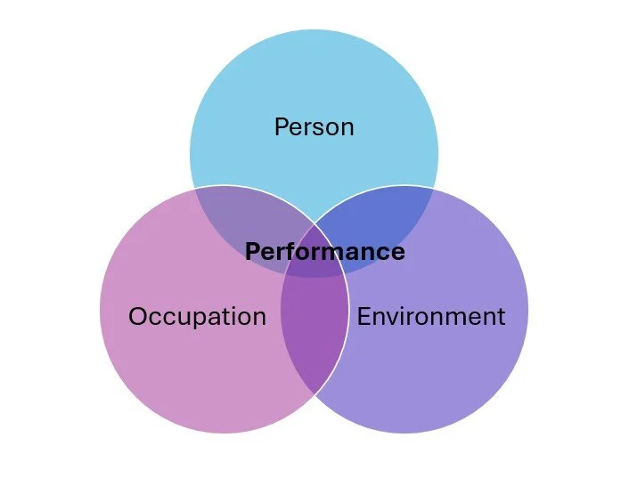 Love, health, and the spirit of humanity