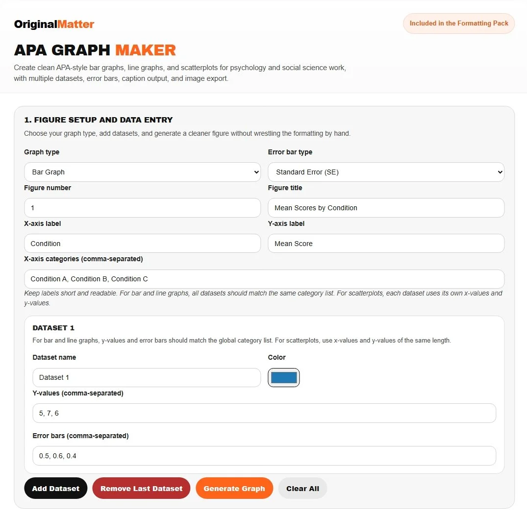 Screenshot of an online application called APA Graph Maker with options for selecting graph type, error bar type, figure number, axis labels, and data sets. The interface includes buttons to add data, remove the last dataset, generate the graph, or clear all entries.