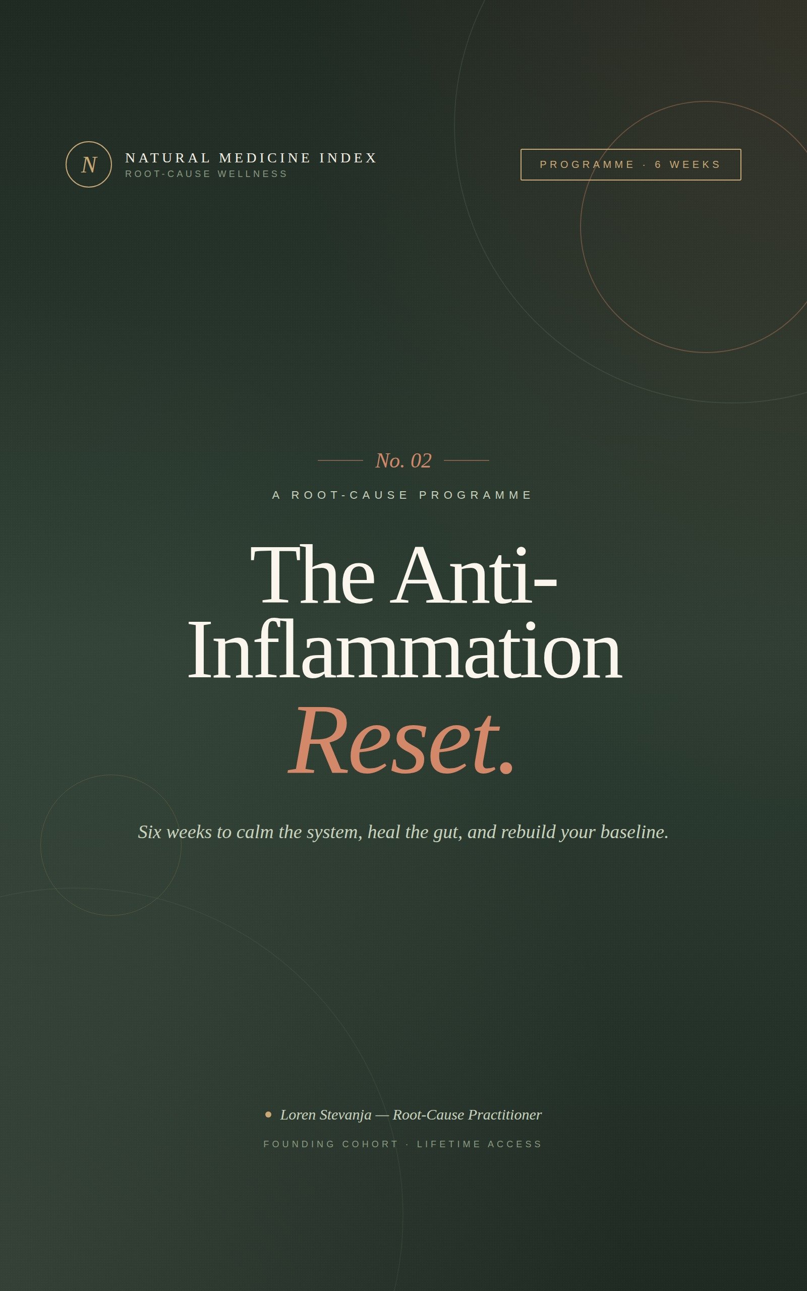 The Anti-Inflammation Reset
