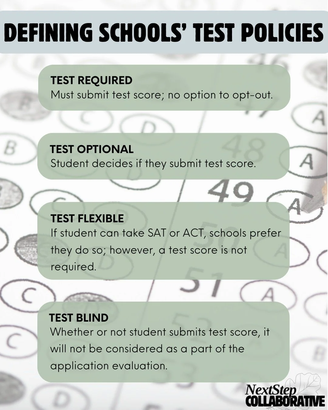 ✏Testing policies are changing from cycle to cycle. And it&rsquo;s confusing to know...do you submit? Do you not? Does it help or does it hurt? Are test scores optional for admissions, but required for scholarships? Sometimes schools do some sort of 